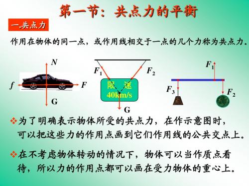 (必修1)共点力平衡条件的应用