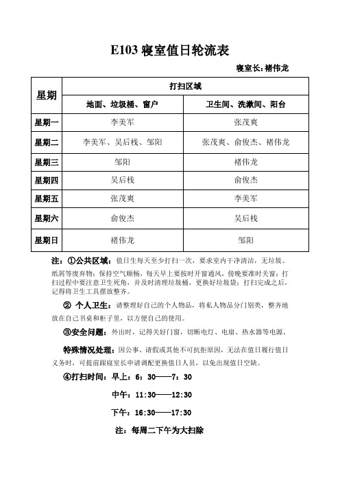 浙江东方职业技术学院E103寝室值日轮流表 (1)