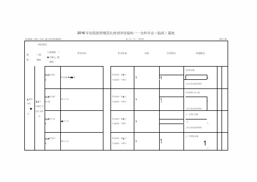 全科临床专业基地评估指标教学内容