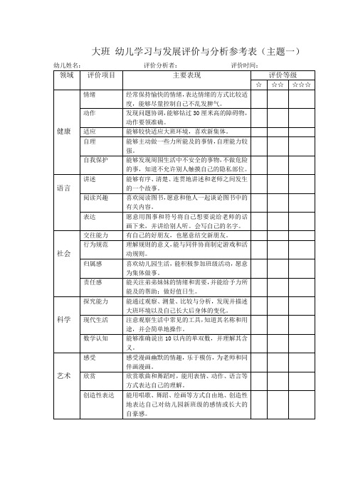 大班 幼儿学习与发展评价与分析参考表