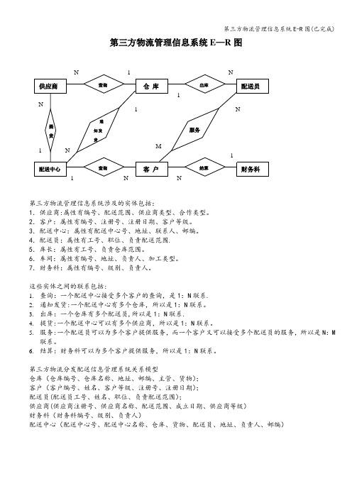 第三方物流管理信息系统E-R图(已完成)