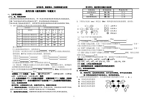 孟德尔遗传定律_专练(家庭作业)