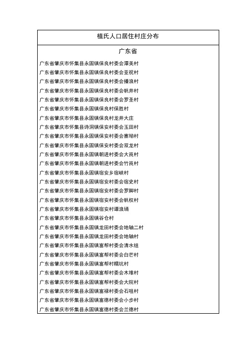 全国植氏人口村落分布统计