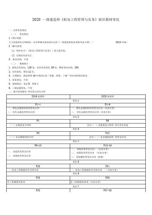 2020年一级建造师机电工程管理与实务教材解读(汇总)新旧教材变化