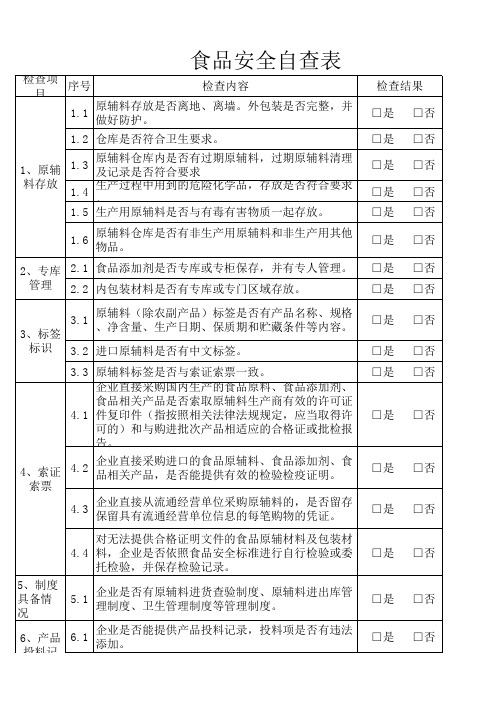 食品安全自查表