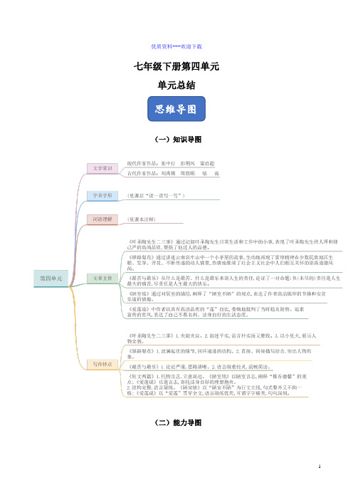 语文人教部编版(2019)七年级下册第四单元知识梳理