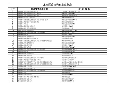 萧山医保定点医疗机构与定点药店