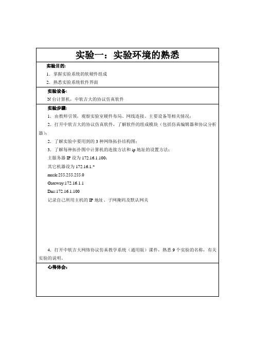 计算机网络实验报告 2