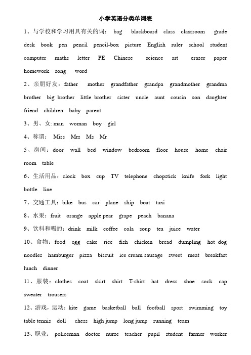 小学英语分类单词表