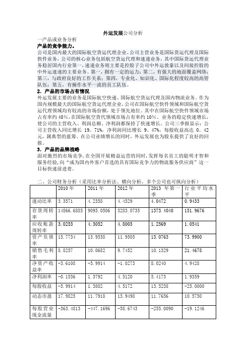 证券投资财务分析