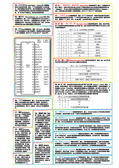 接口技术8086各个引脚功能汇总 含最大最小模式