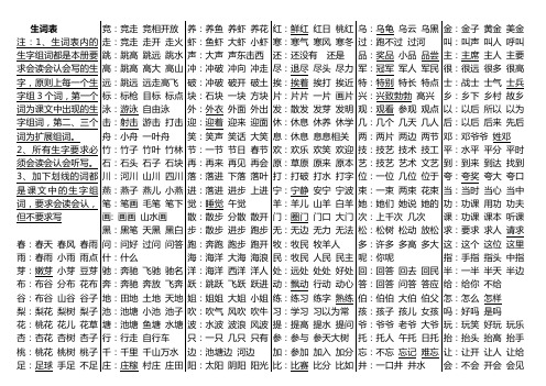 一年级生字表组词