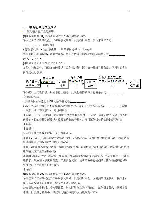 2020-2021中考化学流程图提高练习题压轴题训练及详细答案