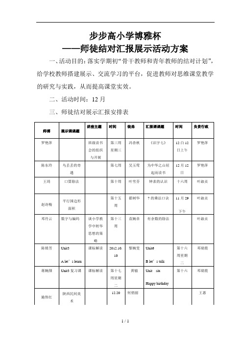 步步高小学博雅杯---步步高小学师徒结对展示汇报方案