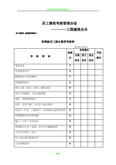 工程建筑企业员工绩效考核评价表格