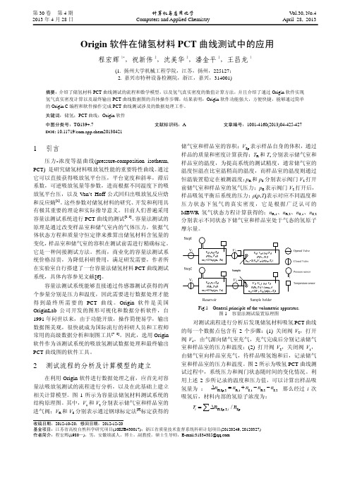 Origin+软件在储氢材料+PCT+曲线测试中的应用