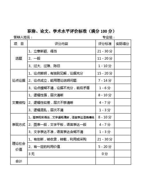 论文答辩职称需知的评审专家老师评价打分表格式