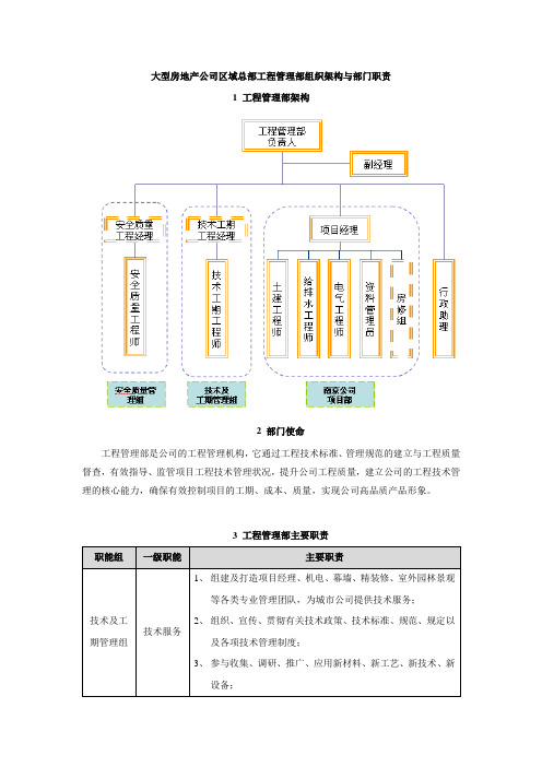 大型房地产公司区域总部工程管理部组织架构与部门职责