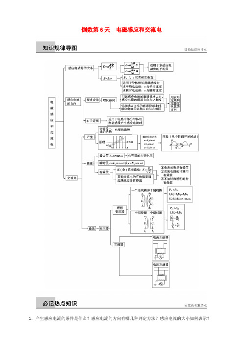 (全国通用)高考物理大二轮专题复习 知识回扣清单 倒数