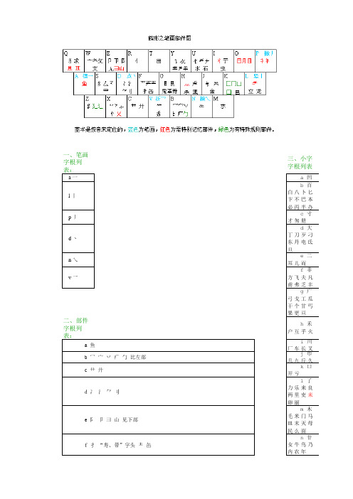 小鹤双拼鹤形码表