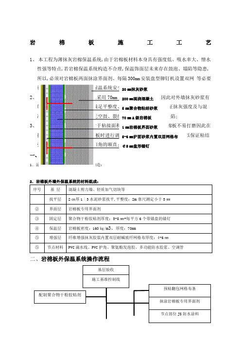 外墙岩棉板施工工艺方案