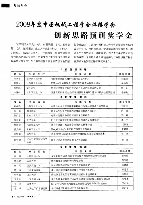 2008年度中国机械工程学会焊接学会创新思路预研奖学金