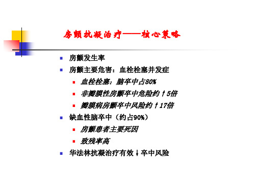 房颤抗凝治疗新进展精选课件