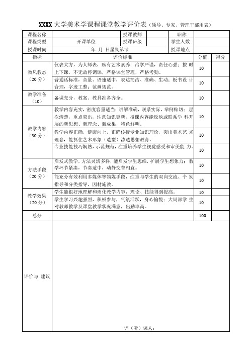 XXXX大学美术学课程课堂教学评价表