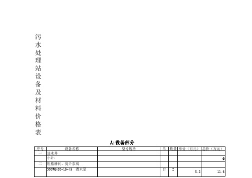 污水处理厂设备及材料价格表