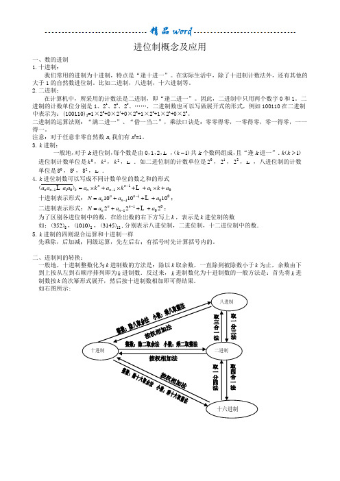 进位制概念及应用