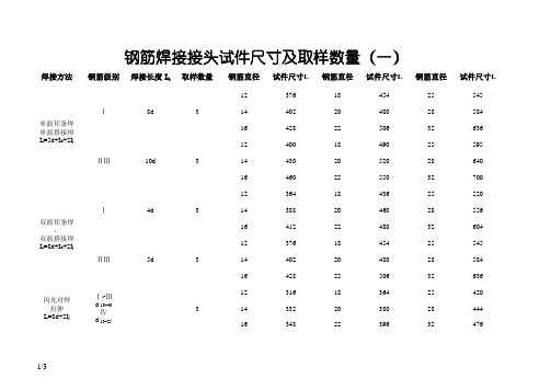 钢筋焊接接头试件尺寸及取样数量