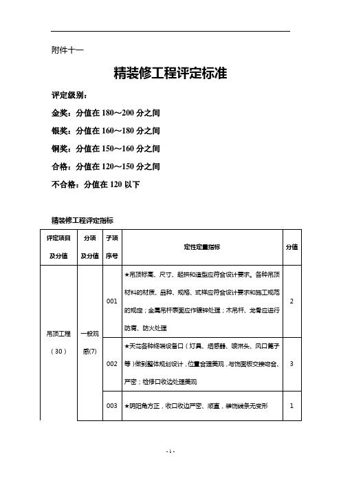 精装修工程评定标准