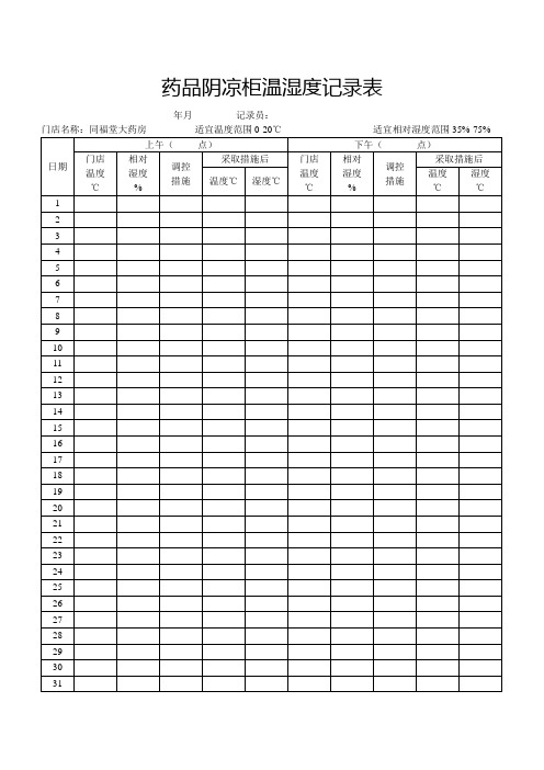药品阴凉柜温湿度记录表实用文档