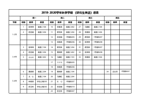 2019-2020学年秋季学期《研究生英语》课表