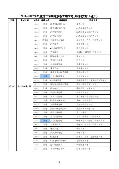 2011-2012学年度第二学期开放教育期末考试时间表