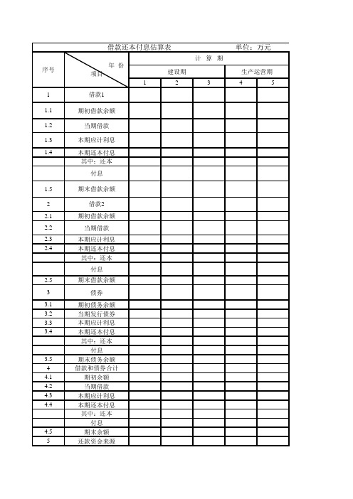 附表8________________借款还本付息估算表__________________单位：万元