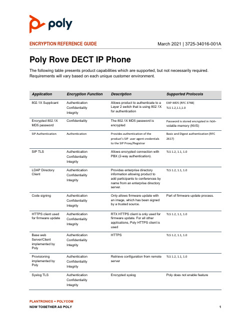 Poly Rove DECT IP Phone 产品参考指南说明书