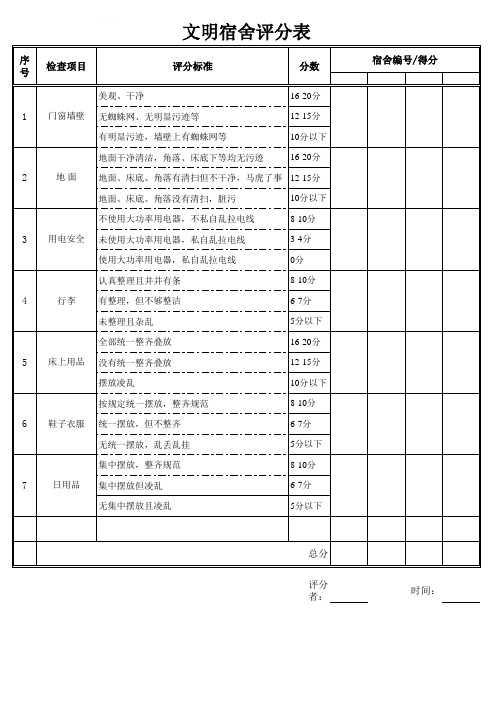 文明宿舍评分表