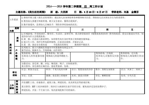 2014——2015学年第二学期第四周工作计划.doc