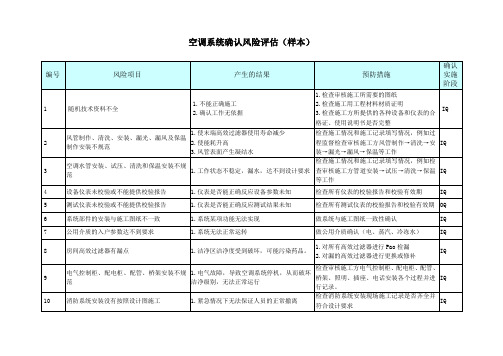 空调系统确认风险评估(样本)