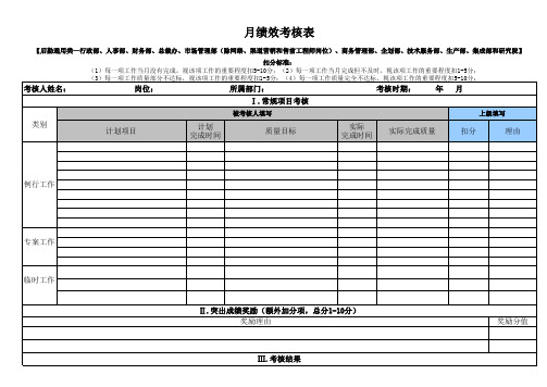 绩效考核后勤类考核表单