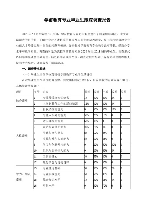 学前教育专业毕业生跟踪调查报告