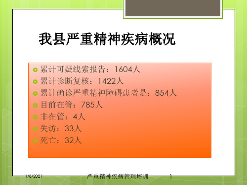 严重精神疾病管理培训培训课件