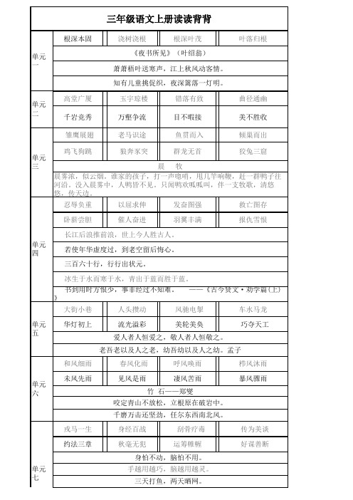 苏教版语文三年级上学期读读背背汇总便携版