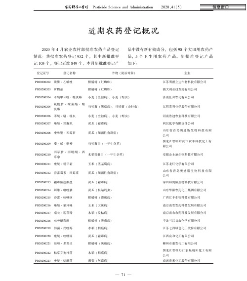 近期农药登记概况