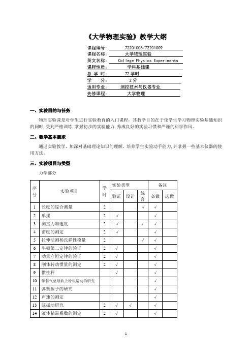 大学物理实验教学大纲.doc