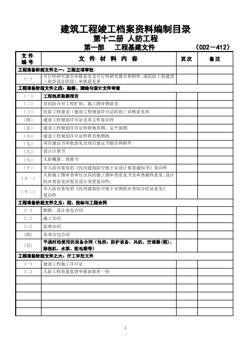 104人防工程资料目录