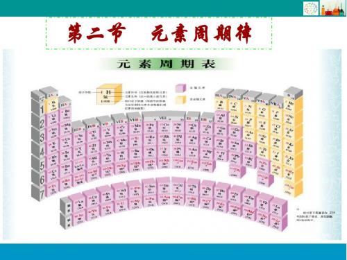 第二节 元素周期律(hzx)