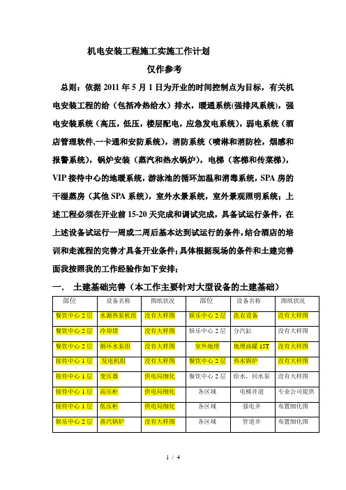 最新机电安装工程施工实施工作计划