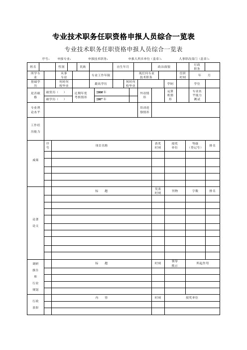 专业技术职务任职资格申报人员综合一览表